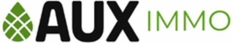 AUX IMMO Logo (DPMA, 02/15/2023)