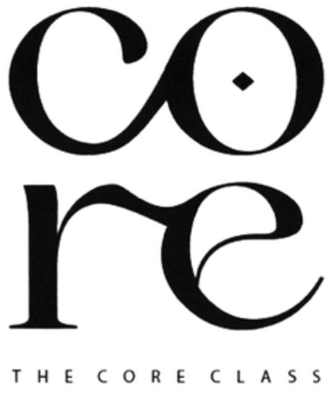 core THE CORE CLASS Logo (DPMA, 03/18/2024)