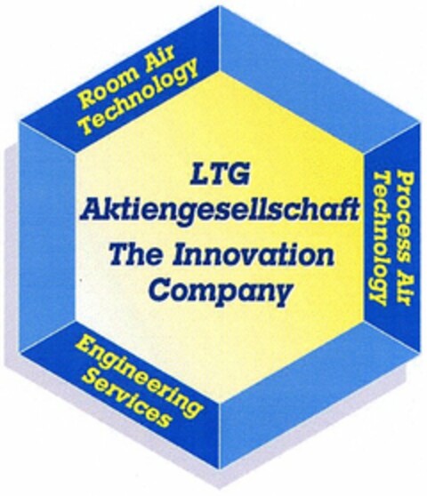 LTG Aktiengesellschaft The Innovation Company Logo (DPMA, 02.11.2005)