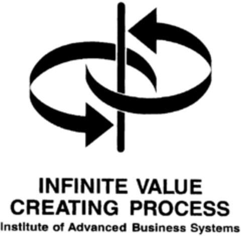 INFINITE VALUE CREATING PROCESS Logo (DPMA, 04/28/1997)