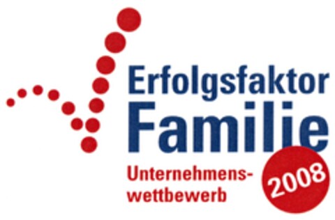 Erfolgsfaktor Familie Unternehmens- wettbewerb 2008 Logo (DPMA, 18.08.2008)