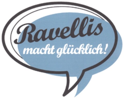 Ravellis macht glücklich! Logo (DPMA, 06.02.2013)