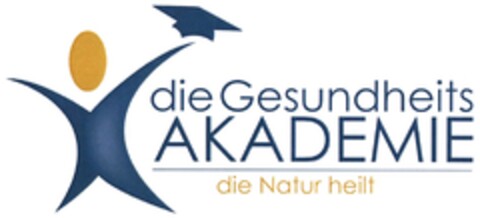 die Gesundheits AKADEMIE - die Natur heilt Logo (DPMA, 10/22/2015)