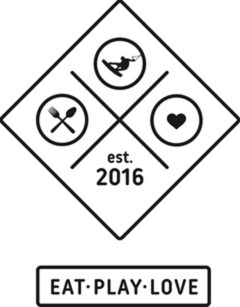 est. 2016 EAT PLAY LOVE Logo (DPMA, 24.01.2018)