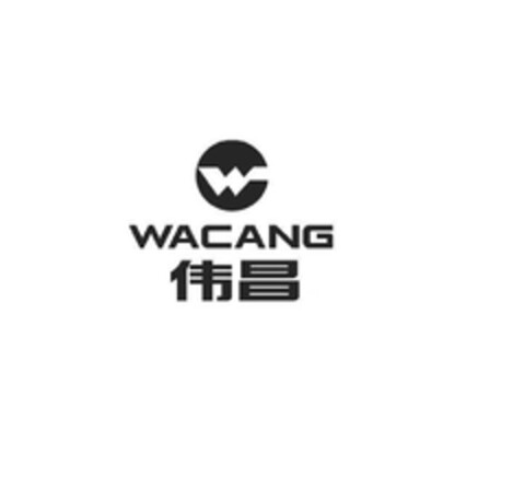 WACANG Logo (DPMA, 09.02.2018)