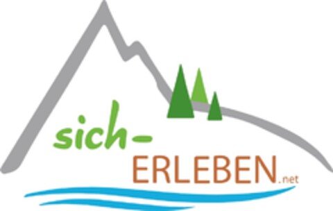 sich-ERLEBEN.net Logo (DPMA, 28.07.2018)