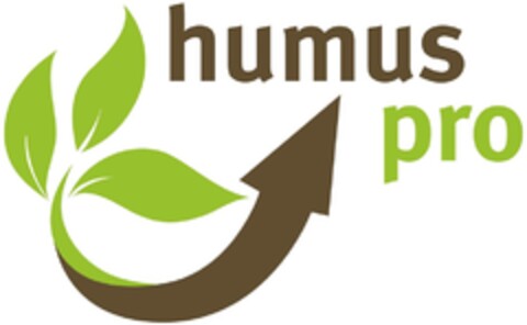 humus pro Logo (DPMA, 06/13/2016)