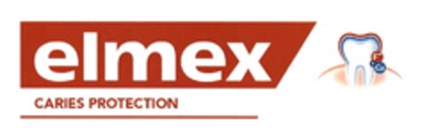 elmex CARIES PROTECTION Logo (DPMA, 08.05.2015)
