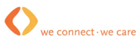 we connect · we care Logo (DPMA, 16.04.2011)