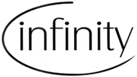 infinity Logo (DPMA, 25.04.2008)