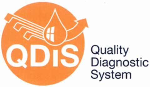 QDiS Quality Diagnostic System Logo (DPMA, 26.04.2005)