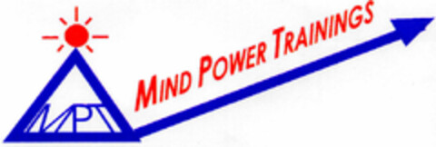 MIND POWER TRAININGS Logo (DPMA, 08.11.1995)