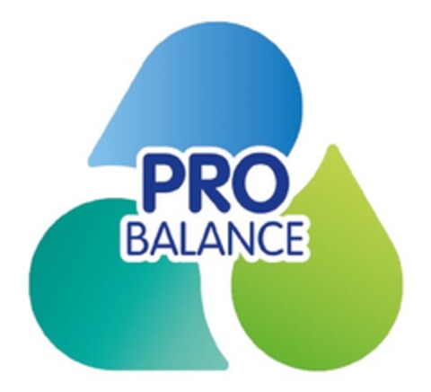 PRO BALANCE Logo (DPMA, 03.12.2018)
