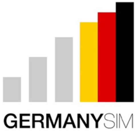 GERMANYSIM Logo (DPMA, 09.07.2018)