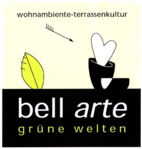 bell arte grüne welten wohnambiente-terrassenkultur Logo (DPMA, 02.06.2006)