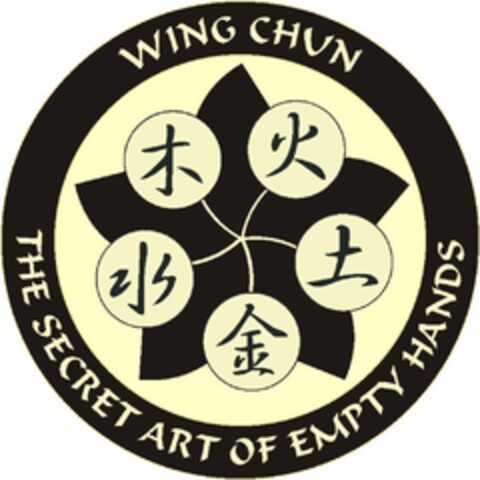 WING CHUN THE SECRET ART OF EMPTY HANDS Logo (DPMA, 31.07.2014)