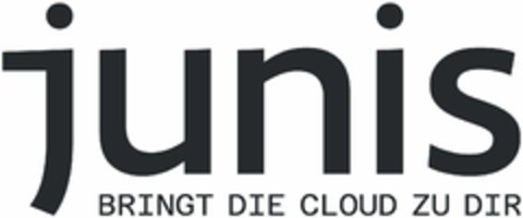 junis BRINGT DIE CLOUD ZU DIR Logo (DPMA, 21.03.2023)