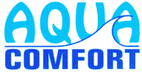 AQUA COMFORT Logo (DPMA, 03.01.2000)