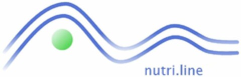 nutri.line Logo (DPMA, 13.12.2018)