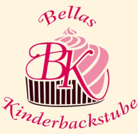 BK Bellas Kinderbackstube Logo (DPMA, 25.01.2016)