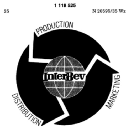 InterBev PRODUCTION MARKETING DISTRIBUTION Logo (DPMA, 20.10.1986)
