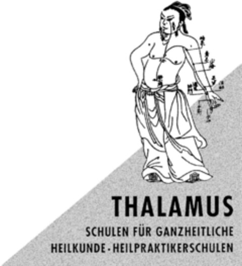 THALAMUS SCHULEN FÜR GANZHEITLICHE HEILKUNDE HEILPRAKTIKERSCHULEN Logo (DPMA, 29.09.1994)