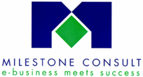 MILESTONE CONSULT e-business meets success Logo (DPMA, 09/06/2001)