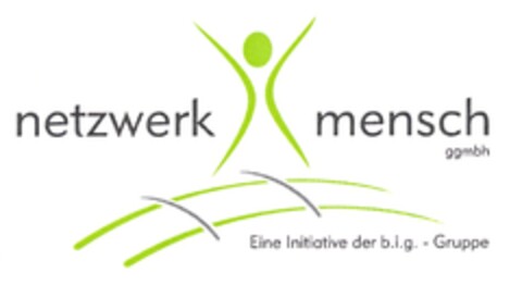 netzwerk mensch ggmbh Logo (DPMA, 05/16/2008)