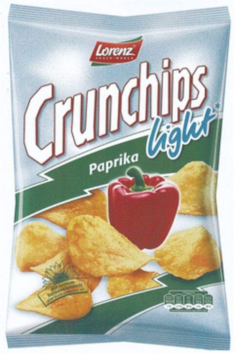 Crunchips Paprika light Logo (DPMA, 21.06.2012)