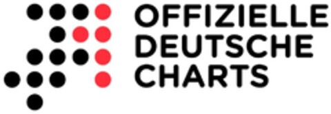 OFFIZIELLE DEUTSCHE CHARTS Logo (DPMA, 06.02.2015)