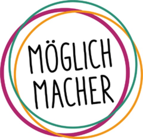 MÖGLICHMACHER Logo (DPMA, 07.03.2019)