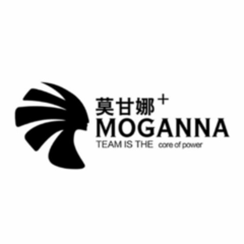 MOGANNA TEAM IS THE core of power Logo (DPMA, 28.03.2019)