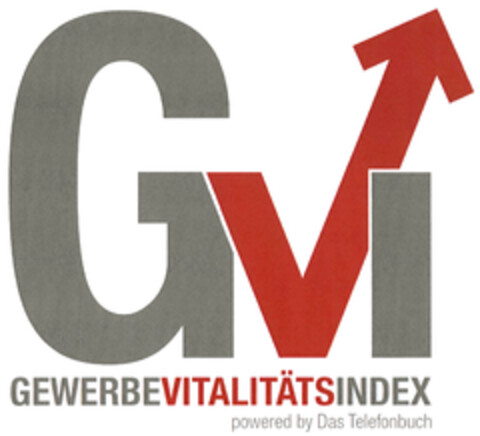 GVI GEWERBEVITALITÄTSINDEX powered by Das Telefonbuch Logo (DPMA, 27.05.2020)