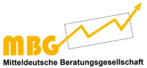 MBG Mitteldeutsche Beratungsgesellschaft Logo (DPMA, 02.07.2008)
