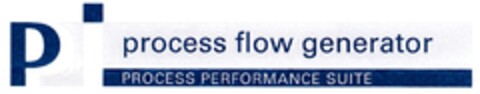 P process flow generator PROCESS PERFORMANCE SUITE Logo (DPMA, 09.02.2010)