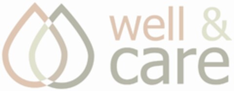 well & care Logo (DPMA, 22.02.2022)