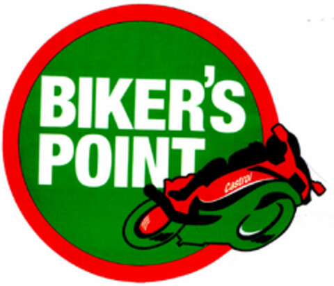 BIKER'S POINT Logo (DPMA, 08/20/1998)