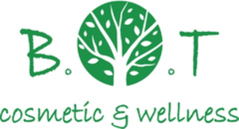 B.O.T cosmetic & wellness Logo (DPMA, 25.01.2024)