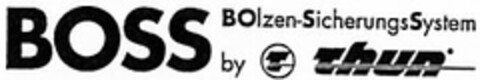 BOSS BOlzen-SicherungsSystem by thun Logo (DPMA, 02.06.2004)