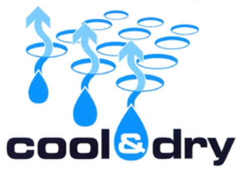 cool&dry Logo (DPMA, 03/30/2006)