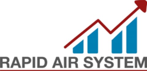 RAPID AIR SYSTEM Logo (DPMA, 01/31/2017)