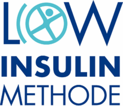 LOW INSULIN METHODE Logo (DPMA, 18.11.2019)