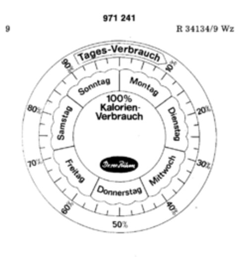 Dr. rer. Rihm Logo (DPMA, 20.05.1977)