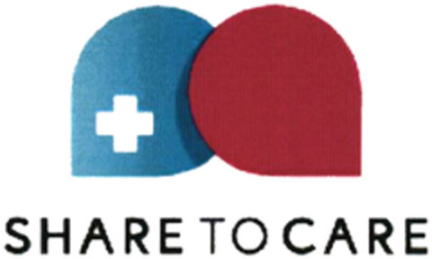 SHARE TO CARE Logo (DPMA, 24.03.2022)