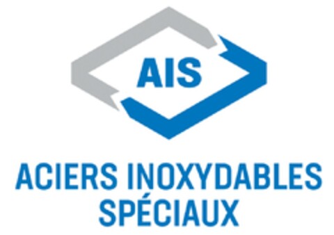 AIS ACIERS INOXYDABLES SPÉCIAUX Logo (DPMA, 01/24/2022)