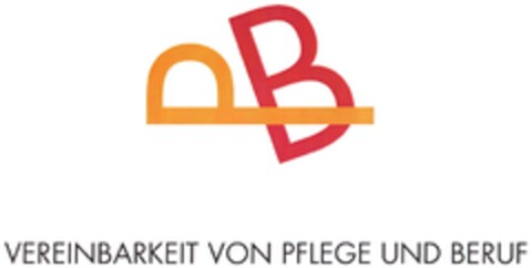 PB VEREINBARKEIT VON PFLEGE UND BERUF Logo (DPMA, 28.02.2013)