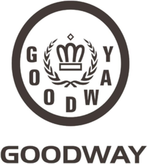 GOODWAY Logo (DPMA, 28.07.2017)