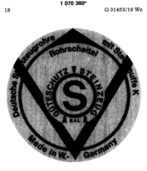 GÜTESCHUTZ STEINZEUG Rohrscheitel Deutsche Steinzeugrohre mit Steckmuffe K Made in W.-Germany Logo (DPMA, 06/29/1984)