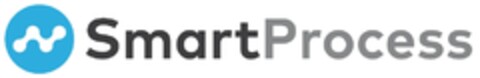 SmartProcess Logo (DPMA, 16.01.2020)