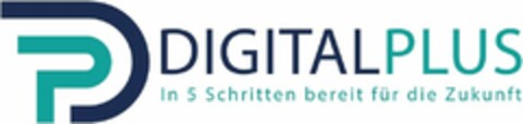 DIGITALPLUS In 5 Schritten bereit für die Zukunft Logo (DPMA, 03.12.2020)